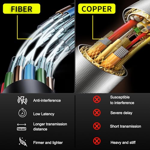 ������̵����ATZEBE ���ե����С�HDMI �����֥�