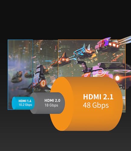 【送料無料】Sniokco 10K 8K HDMI 2.1 ケーブル、認証済み 48Gbps ウルトラハイス...