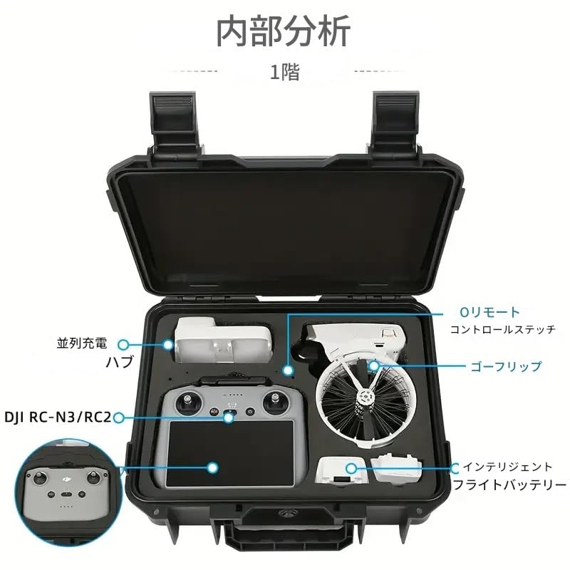 ������̵����[THREE RABBITS]DJI Flip�ѥ����󥰥��������ѵ���PP�Ǻࡦ�����������ȥ�å��դ���RC 2/RC-N3��⡼�ȥ���ȥ����顼���������꡼�б��ϥ�ɥХå��å���ѥ��ȼ�Ǽ���ݸ�ե����।�󥵡�����¢