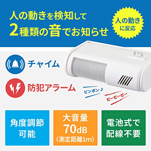 ������̵���ۥ������ŵ� ���󥵡��ե��㥤��&���顼�� ���� Ź�� ���ַ����ȥ��顼�� ���㥤��Ǥ��Τ餻 ���顼��ǰҳ� �粻��70dB �ԥ�ݥ� �ʹ����󥵡� ������ ���Ӽ� OCH-SA01 09-2000 OHM