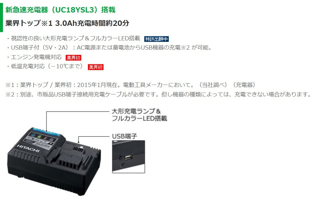 ������̵������Ω���� ��®���Ŵ� ���饤�ɼ�������।��������14.4V~18V�б� �����֥�å�