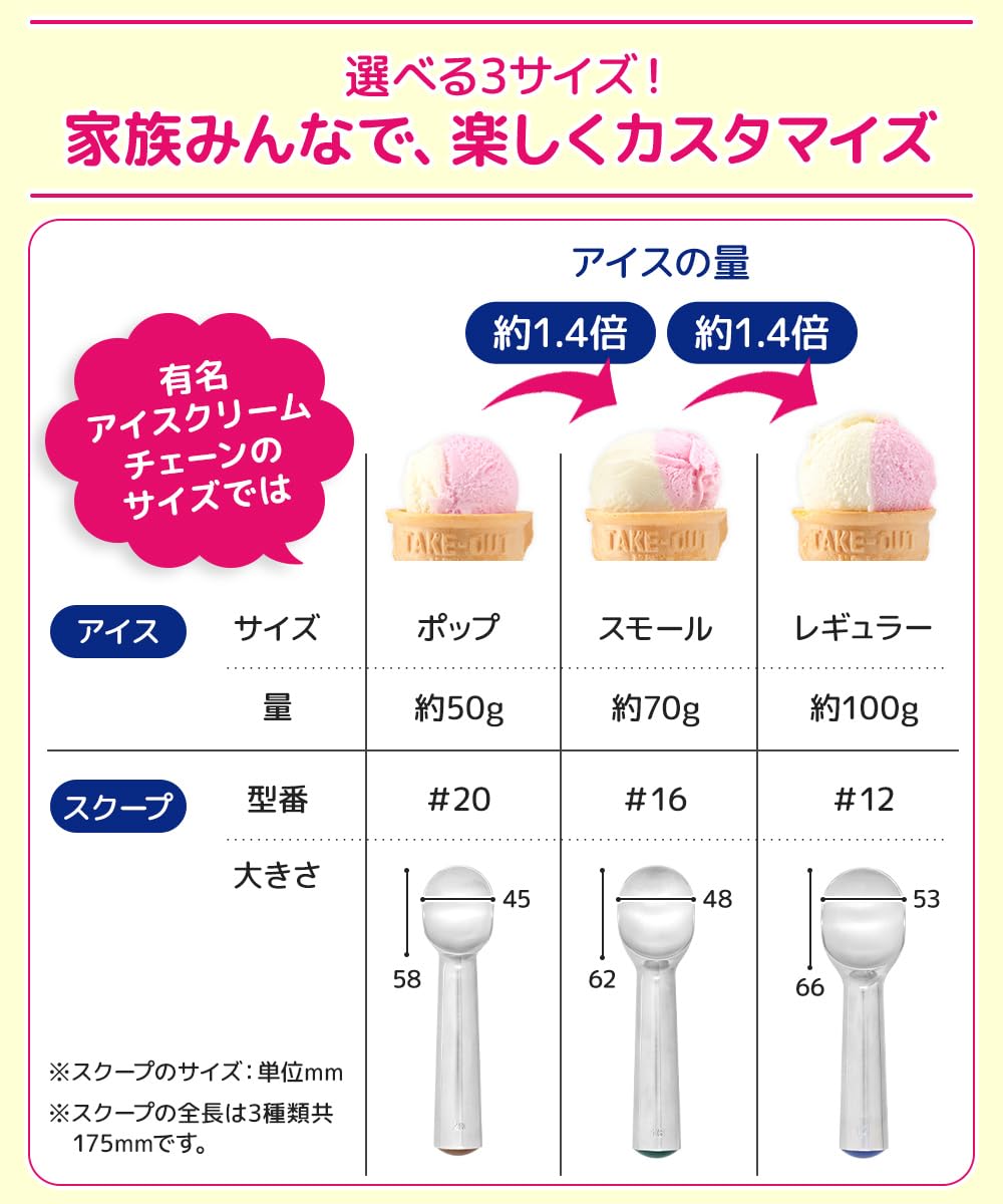 ������̵����FamBloom ���������꡼�ॹ������ �ڥ�������Ǵ�ñ�ˤ�������/���٤�3������/30���������ݾ�/�����߷�1��5900������/�Ҷ��Ǥ��ñ�˥��������ޤ��뤯�Ǥ���/�������Բ�/��Ǯ60�١� ��������С�����������#12 �쥮��顼 ������100g