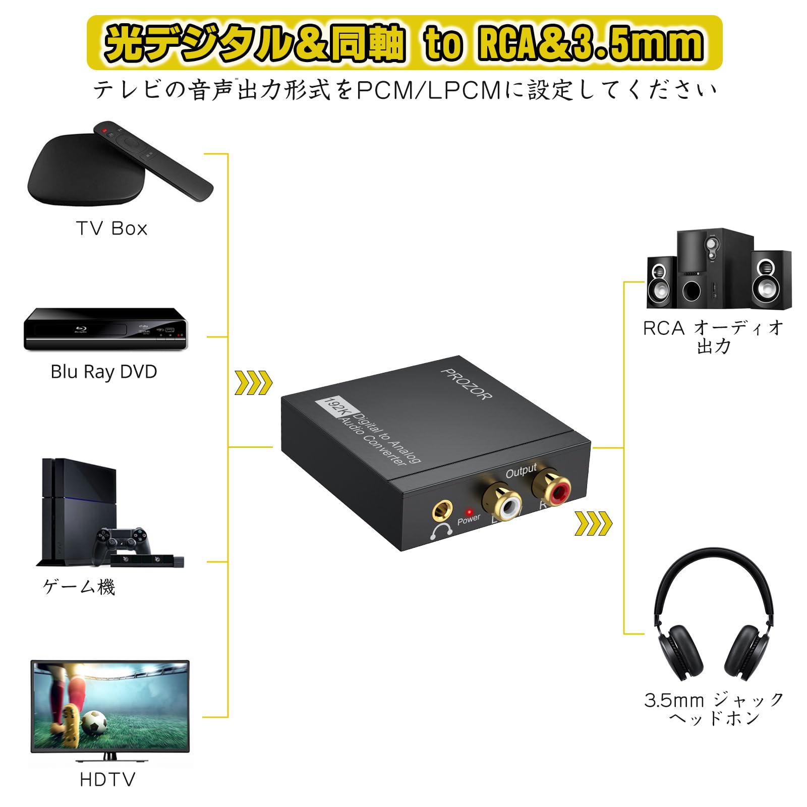 【送料無料】PROZOR 192kHz 24b...の紹介画像2