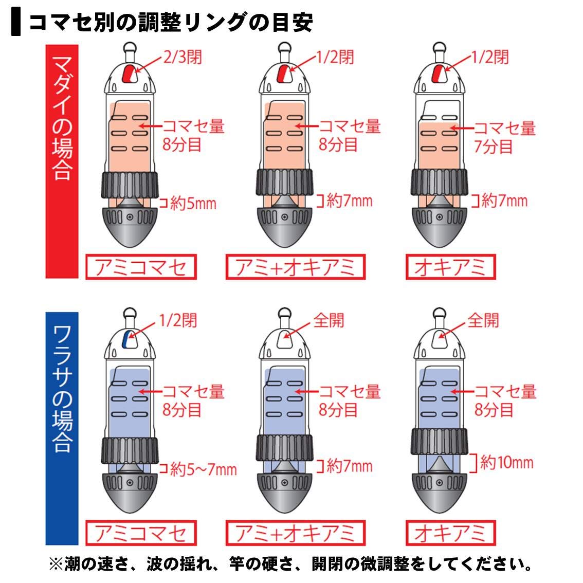 ������̵���ۥ�����(DAIWA) ����٥�ӥ� ®��3 L-80���⡼�� 824989
