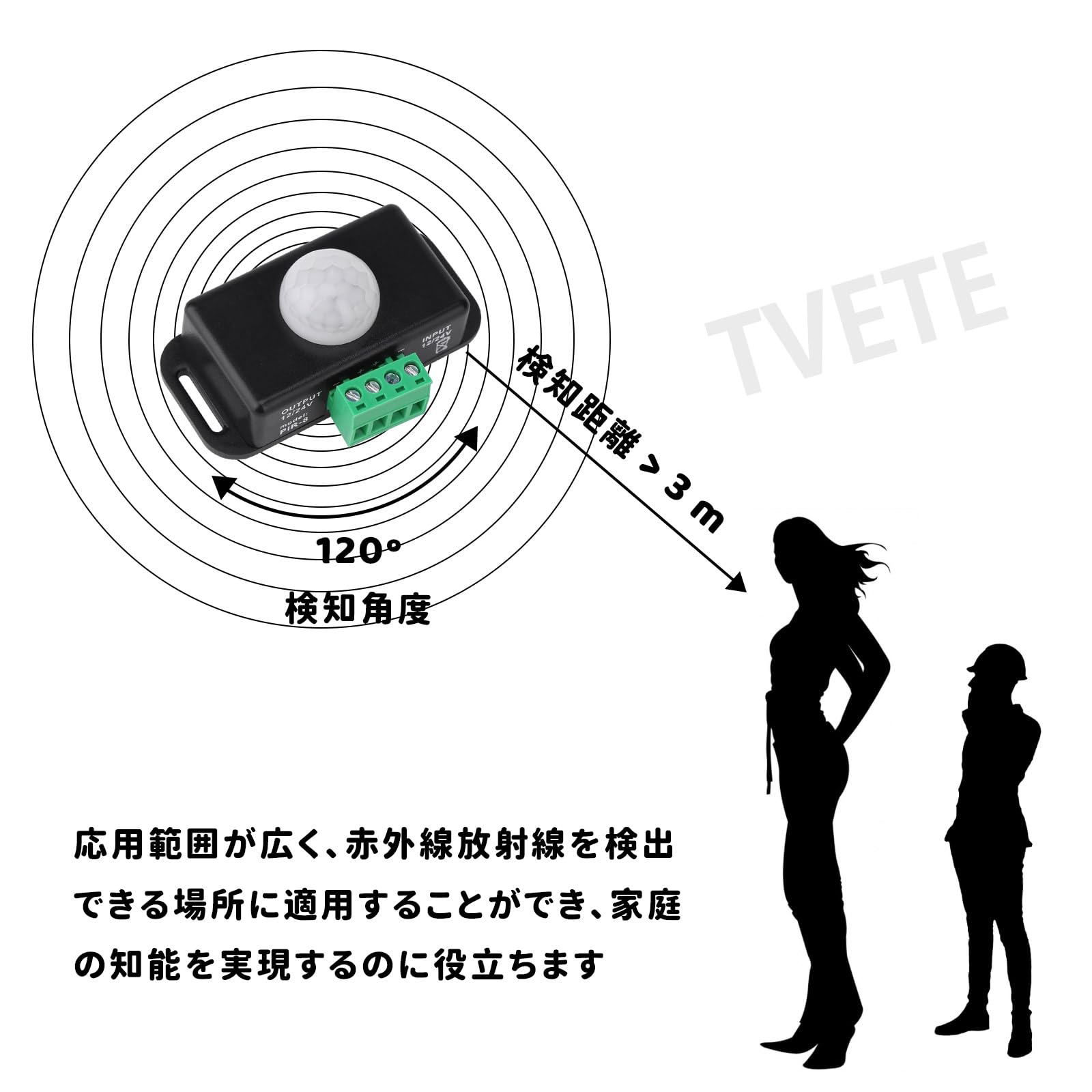 ������̵����TVETE �����å� �ʹ����󥵡� �ʹ����󥵡���˥å� �ֳ��� ���󥵡� 12V-24V �ʹ����󥵡������å� �ֳ������Υ���ȥ����顼 ���󥵡��饤�� ��ư�ɥ� ���� ���� �ֳ������Υ��󥵡������å� (1)