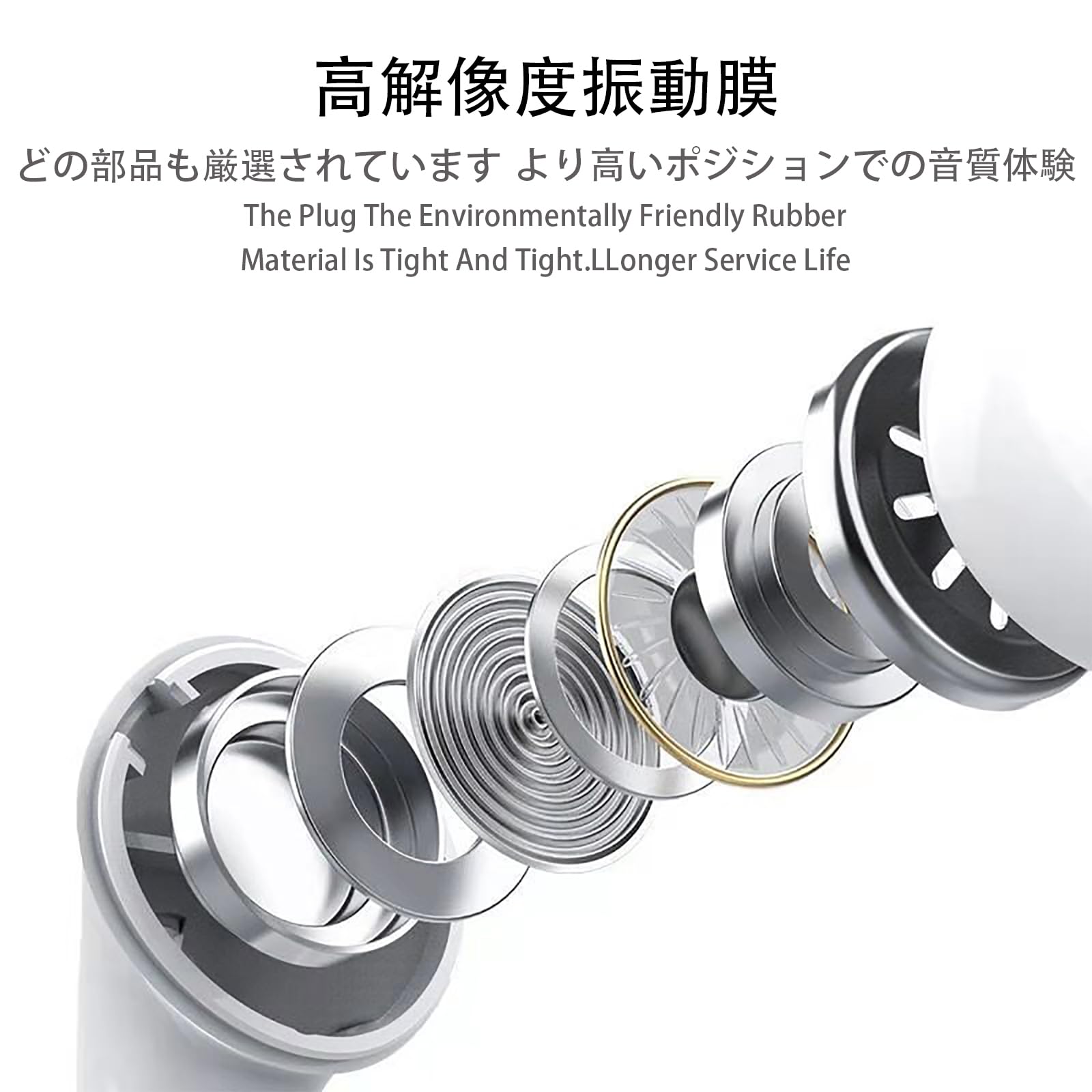 【送料無料】ALLVD イヤホン有線イヤホン3.5 mmジャックHIFI音質重低音ノイズキャンセル音量調節マイク付き通話対応快適な装着感人間工学小型・軽量アンドロイド/PC多機種対応 nova2021-10135130 nova サンプル画像3