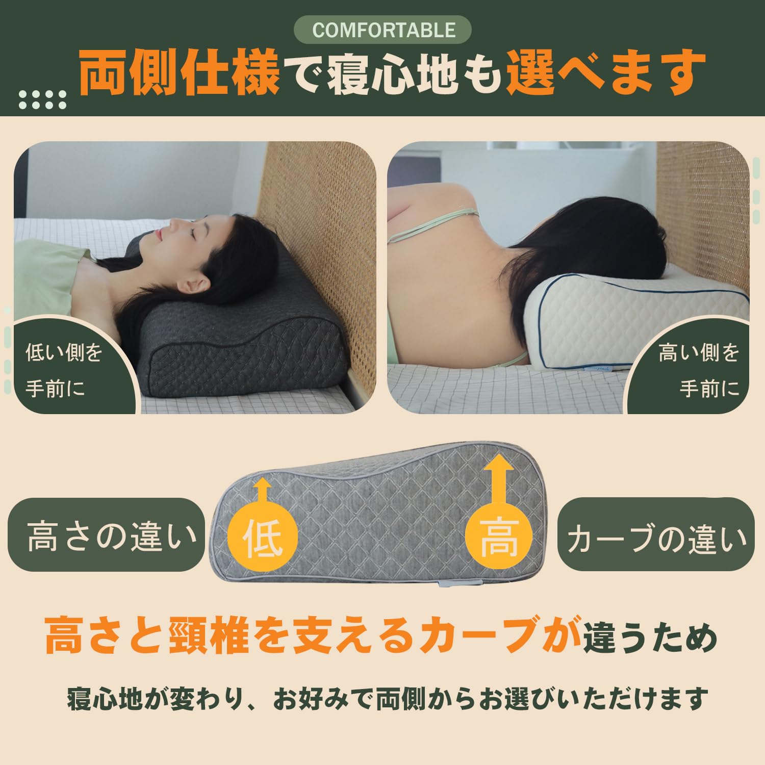 ������̵����Sleepeach �� �ޤ��� ��ȿȯ ��ȿȯ�� ��6�ʳ��⤵Ĵ����ǽ�ǡּ��Ԥ��ʤ��׹⤵Ĵ���� pillow ���㥹�ȥե��å� ���С�������(���졼)