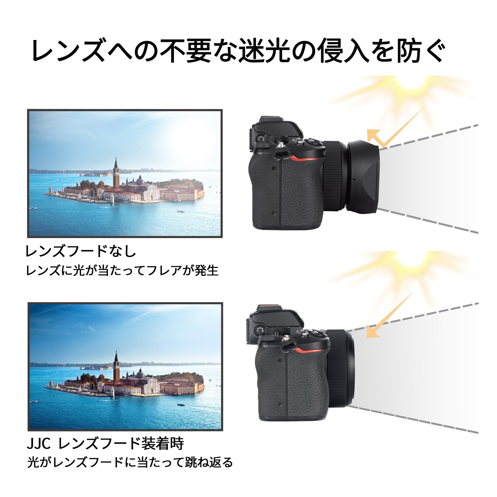 【送料無料】JJC メタル 正方形 レンズフード + フードキャップ Nikon Nikkor Z 40mm f/2 (SE) / Nikkor Z 40mm f/2 / Nikkor Z 26mm f/2.8 レンズ 用 Ф52mmフィルターインストール可能 アルミニウム合金製