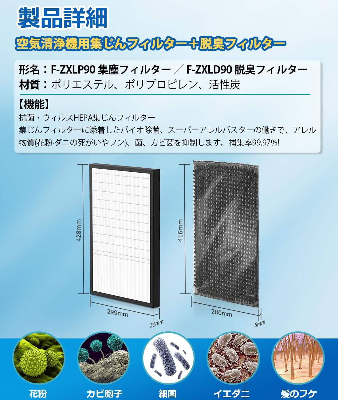 【送料無料】F-ZXLP90 集じんフィルター F-ZXLD90 脱臭フィルター 消耗品セット パナソニック 空気清浄機 用 フィルター f-vxs90 f-vxl90 f-vxp90 f-vc70xl f-vc70xm f-vc70xr f-vc70xp 加湿空気清浄機 互換フィルター