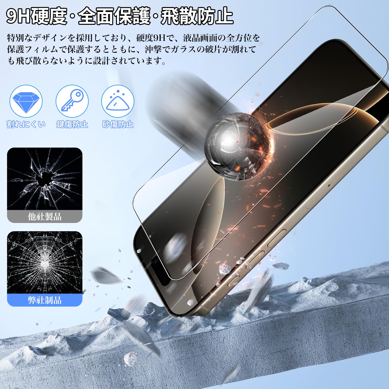 ������̵���ۡ�2+2�祻�åȡ��б� iPhone 16 Pro Max ���饹�ե����(2��) + �����ե����(2��) ����9H �������饹 ���˻��� �¿����� ��������ɻ� Greerass �վ������ݸ�ե���� 3D�ݸ� ��Ʃ��Ψ HD�ӥ���� �����ݸ� �Ѿ׷� �����ɻ� �ⴶ�٥��å� ��ˢ���� ��ư