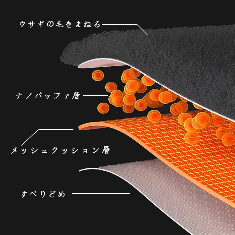 ������̵����wowjimi �ϥ�ɥ륫�С� 2�����å� �ڼ�ư�� ���� �������� ��ư�� ���� ���ƥ���󥰥��С� �������������꡼ ��� ��ǥ����� �˽����� ���� �Ȥ��� ���ߤ� �ɴ� �դ�⥳���餫�� ���ꥹ�ޥ� ��ǯ (�ԥ�)