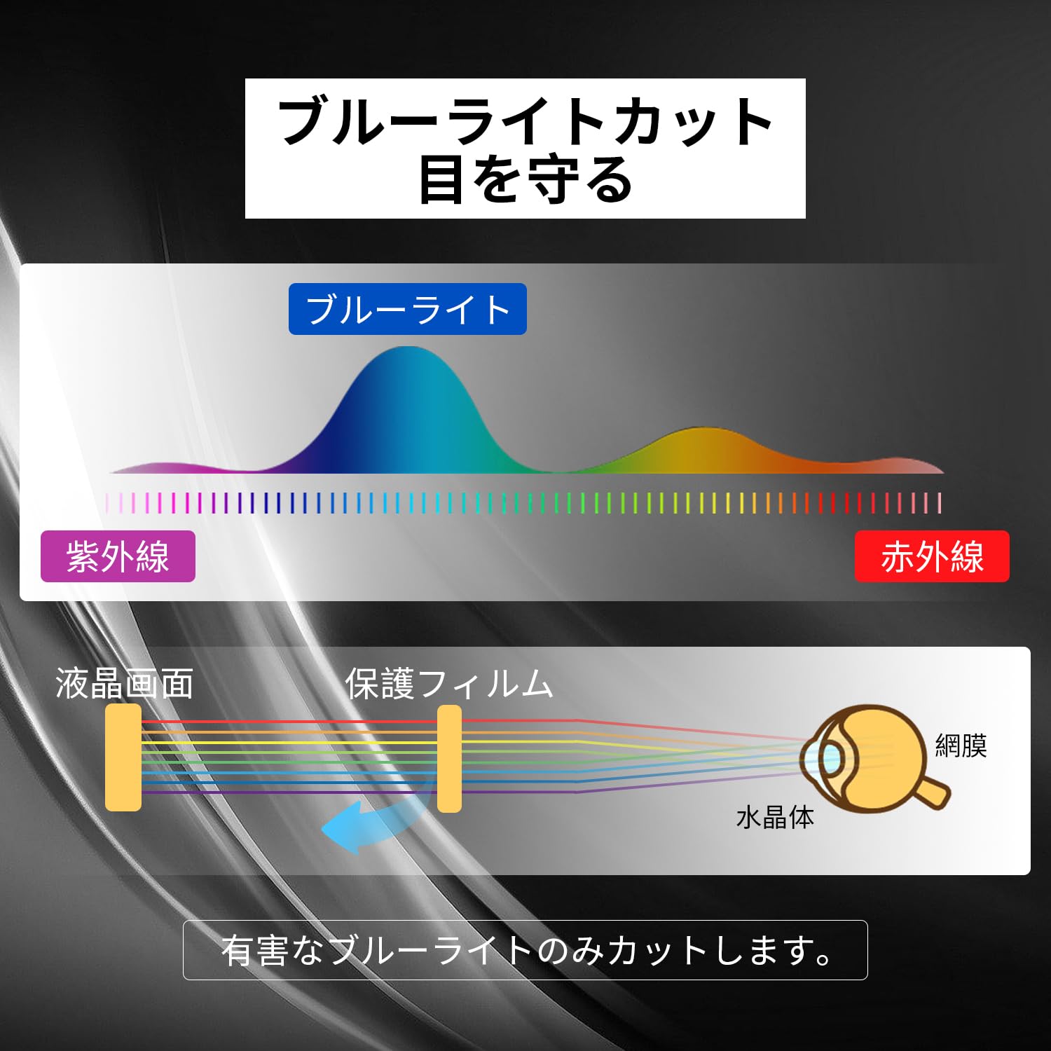 【送料無料】OSTENT LCD フィルム ウルトラ クリアスクリーン ガード プロテクター Nintendo DSi NDSi用 3枚入り 3