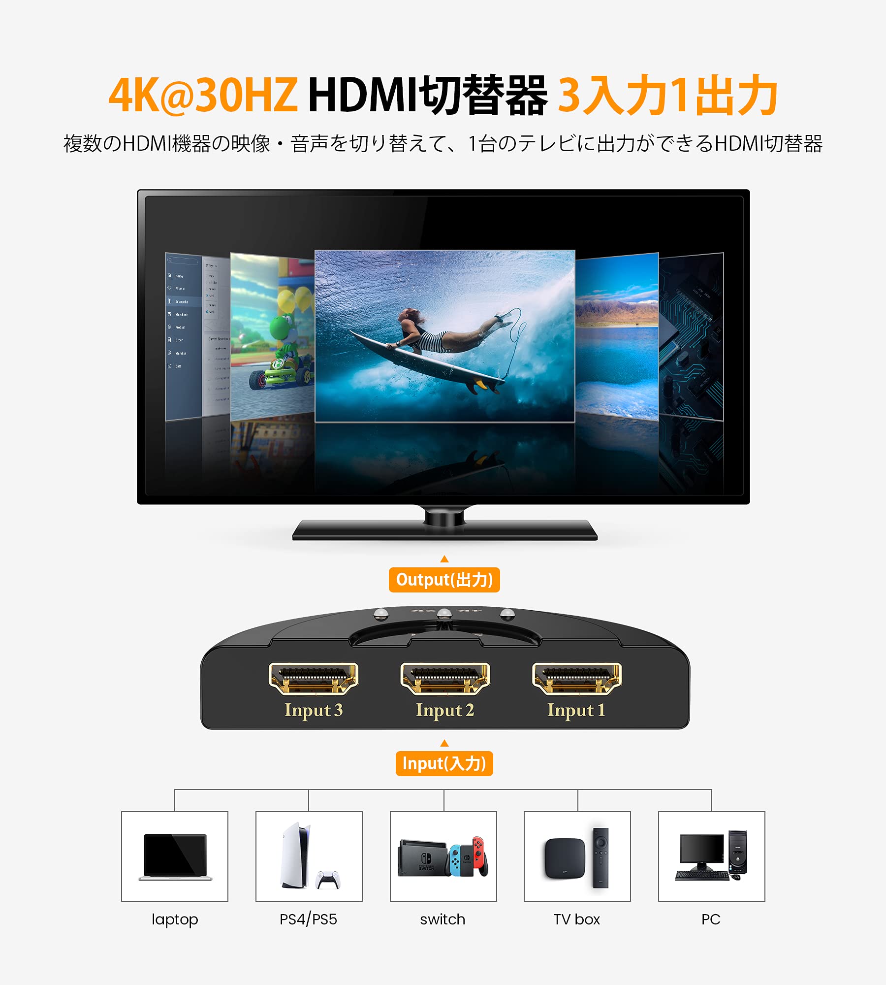 【送料無料】HDMI切替器 GANA 4Kx2K HDMI分配器 /セレクター 3入力1出力金メッキコ...