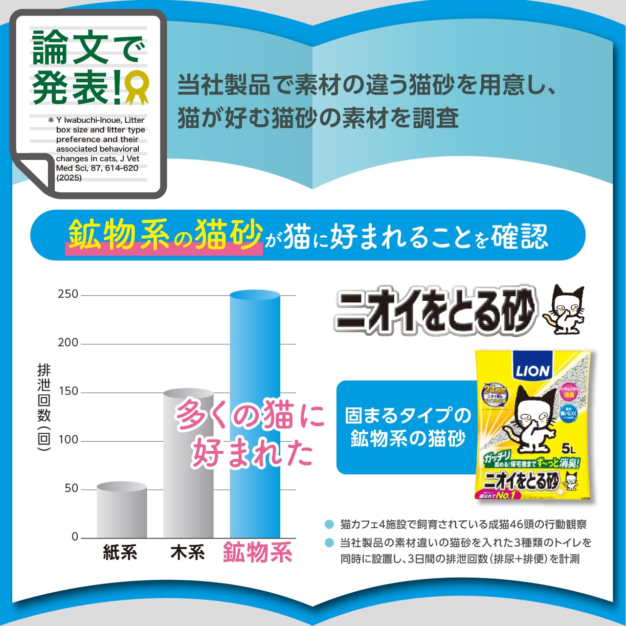 ������̵���ۥ饤���� ǭ�� �˥�����Ȥ뺽 5.5Lx4�� ��ʪ������ ̵���� ����ưǭ�ȥ����б� LION PET�ڸ����