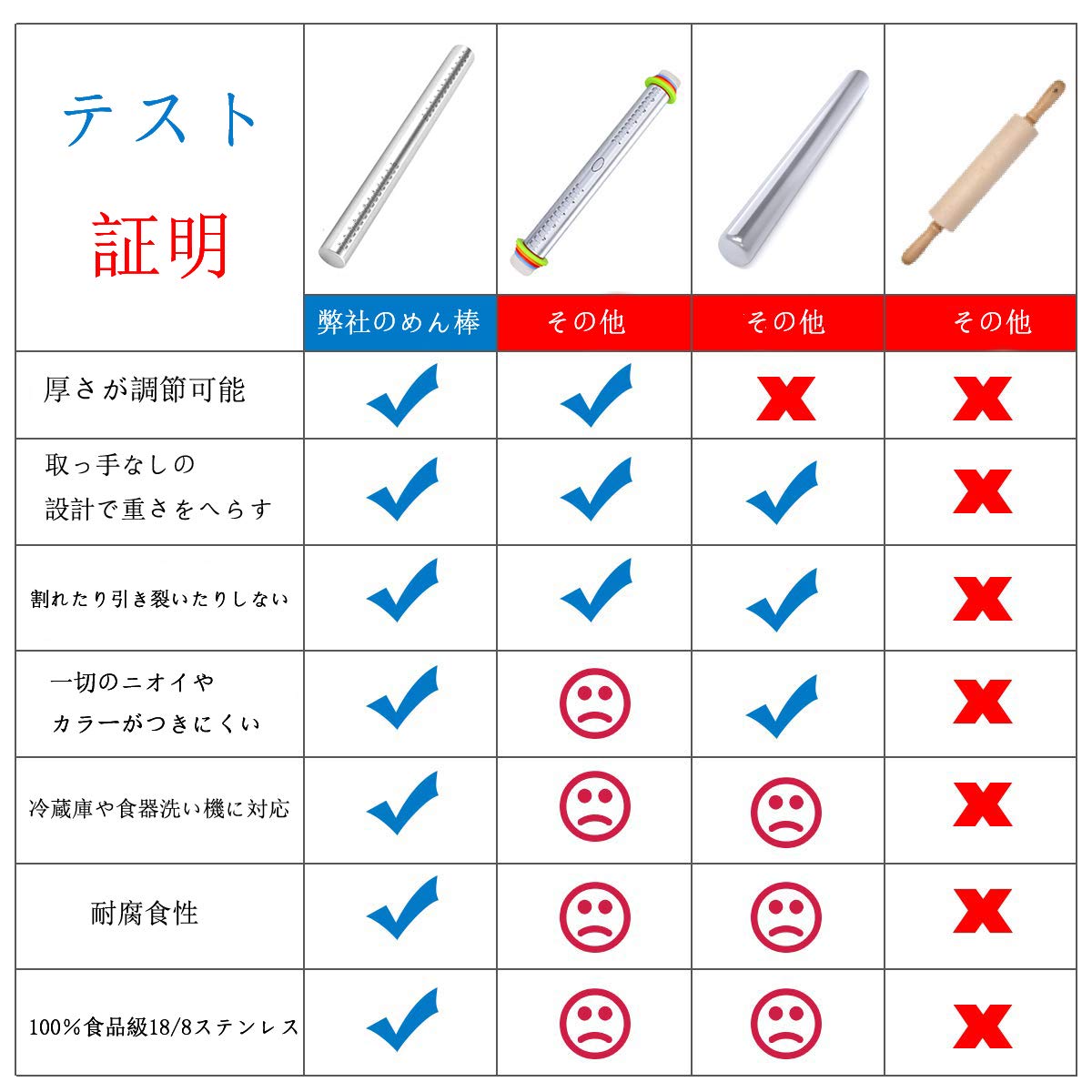 ������̵���ۥ��ƥ�쥹 ���� ����� ������ �ѥ��� �� �ԥ� ���ۻҺ�� ����ƻ�� ���ѥ� �����Ǥ� ����� Ǵ���ʤ����������䤹������ ������󥰥ԥ� 400x38mm