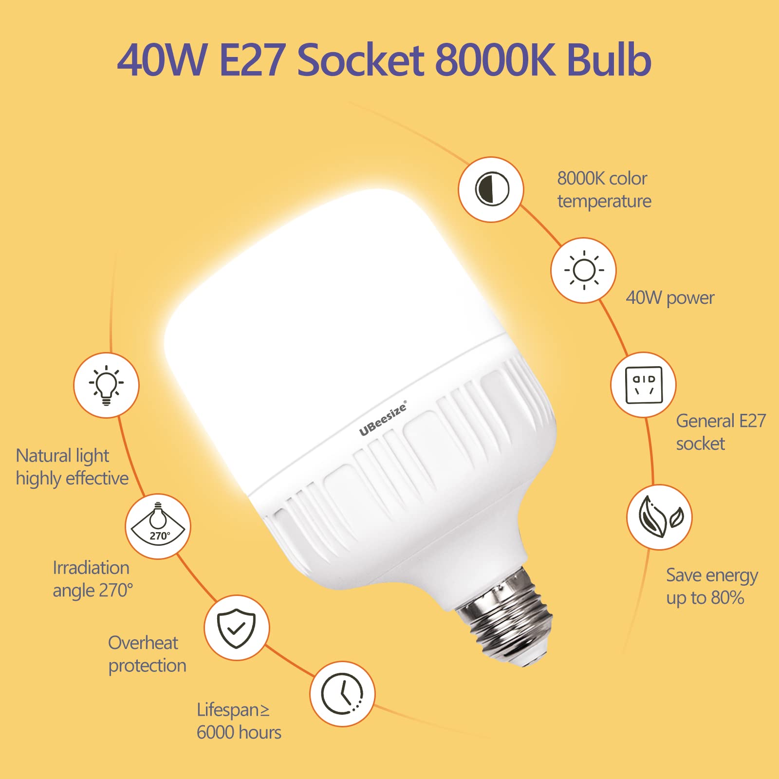 ������̵���ۻ����ѥ饤�� UBeesize ���եȥܥå��� �̿��������å� �����188cm�ޤ�Ĵ����ǽ70cmx50cm Ϣ³�������å� 40W E27�����å� 2800K-6500K �ŵ�2���դ� �ץ��ե��å���ʥ�ե��ȥ����������� �ӥǥ�Ͽ�� �ݡ��ȥ졼�Ȼ���