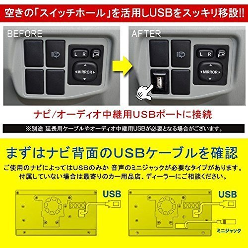 【送料無料】トヨタ ダイハツ スバル 対応 ス...の紹介画像3