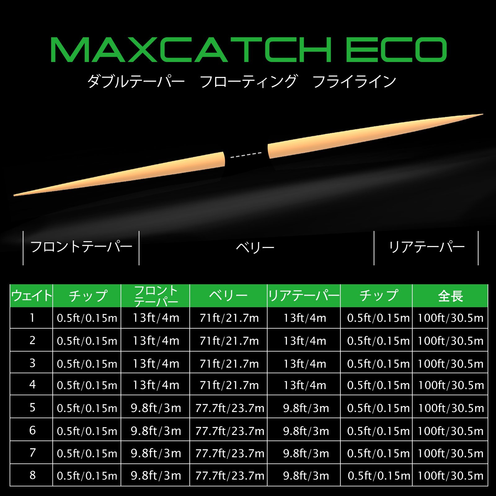novaの【送料無料】Maxcatch DT フライライン ダブルテーパー フローティング：1-8F、100フィート (オレンジ/モスグリーン) DT フライフィッシングライン (イェロー, DT-5F)｜アングル3