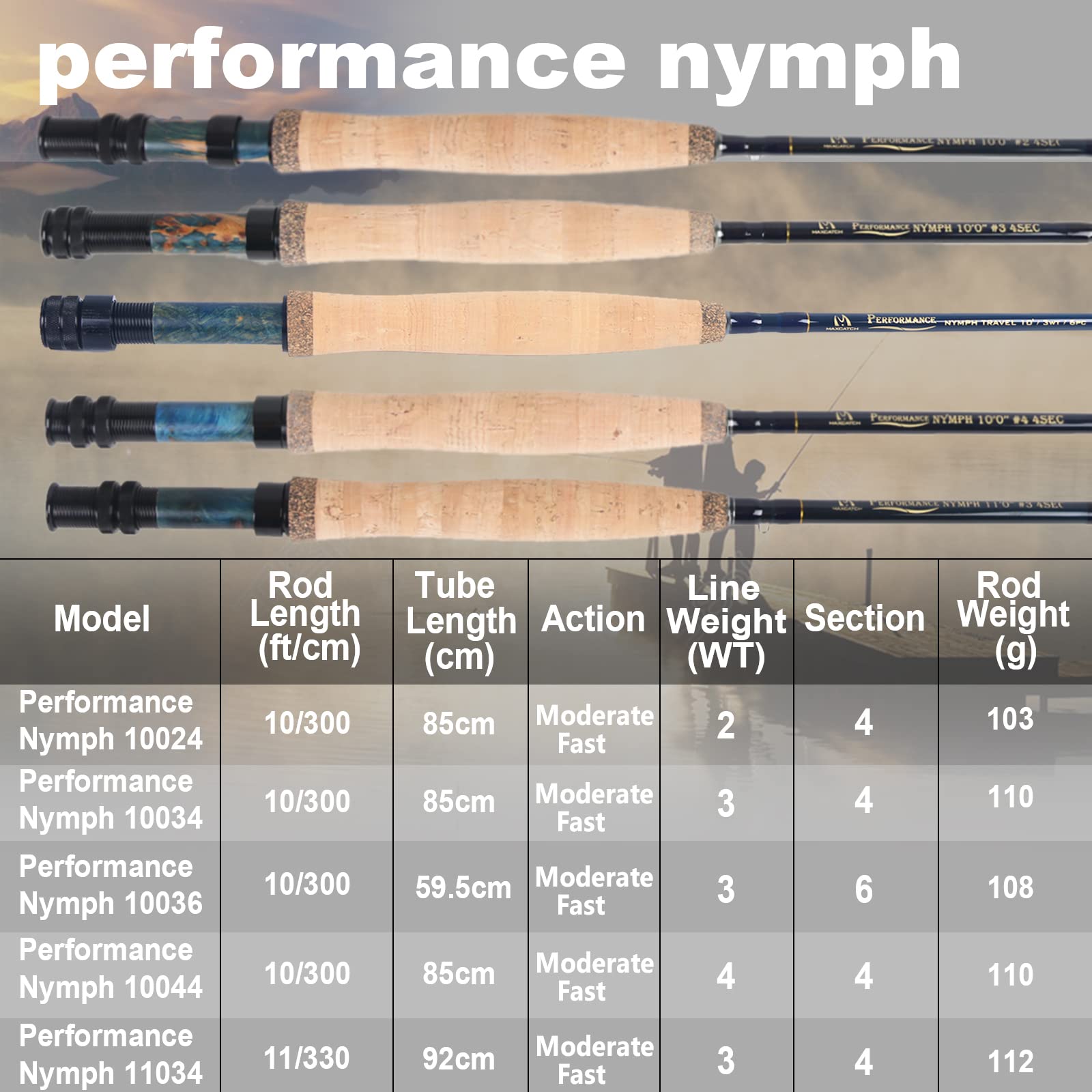【送料無料】M MAXIMUMCATCH Maxcatch Nymphフライロッド4ピースIM10黒鉛フライフ...