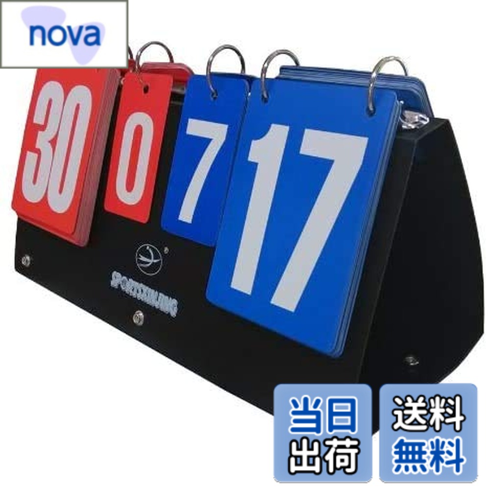 商品情報 商品の説明 携帯に便利な、手動式のスコアボードです。 1枚1枚、手でめくるので故障知らず。 使わない時はコンパクトにたたんで収納していただけます。 バレーボール、ビーチバレー、サッカー、ピンポン、バドミントンなど、多くのスポーツで利用できます。 赤と青でわかりやすく色分けしてある得点板は、白抜き数字で見やすい大きな数字板は0から30まで、セット数の表示などあると便利な小さな数字板は0から7まで揃っているので、いろいろな場面で使用できます。 主な仕様 持ち運びに便利なコンパクト収納タイプ メンテナンスシート付き 。サイズ：【組立時】横幅40cmx高さ18.5cmx奥行15cm　【収納時】40cmx18.5cmx3.2cm。バレーボール、ビーチバレー、サッカー、卓球、バドミントンなど、多くのスポーツで利用できます。 # 【送料無料】ハンディ携帯式 卓球 ハンディ バレーボール スコアボード 組み立てカンタン バドミントン 得点板 色：ブルー スポーツの試合や練習の際に、スコア管理はとても大切です。特に、ハンディスコアボードがない場合、点数の確認が煩わしくなることもありますよね。そのため、スコアボードをいつでも身近に持っておきたいと考える方も多いでしょう。今回ご紹介する「ハンディ携帯式卓球・バレーボールスコアボード」は、そんなあなたの悩みを解決する頼もしい相棒です。この商品は、簡単に組み立てられ、コンパクトに収納できるというメリットがあります。また、手動式のため故障の心配も少なく、どなたでも使いやすい設計になっています。スポーツや友人との楽しい時間をさらに盛り上げるために、このスコアボードはとても便利です。さあ、一緒にその魅力を詳しく見ていきましょう！ ## 使い方が簡単！誰でも使えるハンディスコアボード 「ハンディ携帯式卓球・バレーボールスコアボード」は、一目で利用法が分かる直感的なデザインが特長です。組み立てが非常に簡単で、特別な道具や技術は必要ありません。初心者の方でも数分でセットアップできるため、スポーツを始めたばかりの方や子供たちでも扱いやすいです。スコアボードの仕組みは、数字が記載されたカードを手でめくる方式になっています。これにより、電池切れや故障の心配がなく、長期間しっかりと使えます。 また、利用シーンも多様です。バレーボール、バドミントン、卓球、ビーチバレー、サッカーなど、様々なスポーツに対応しています。特に多人数で行うスポーツでは、スコアの確認が重要ですが、このスコアボードなら視認性も抜群です。赤と青の色分けと大きな数字で、どんな環境でも明確にスコアを表示できます。 さらに、アフターケアとしてメンテナンスシートが付属するため、クリーニングも手軽です。使用後は、簡単に収納できるので、持ち運びも便利です。特に、屋外でのイベントや遠征で重宝すること間違いなしです。これなら、いつでもどこでもお気軽に得点管理ができ、プレイヤーや観客の盛り上がりを手助けします。 ## コンパクト収納で持ち運びもラクラク このスコアボードの魅力の一つは、持ち運びの便利さです。組み立て時のサイズは、横幅40cm、高さ18.5cm、奥行き15cmとなっており、しっかりとした表示が可能です。しかし、使わないときにはコンパクトに折りたためるため、収納時のサイズはわずか40cm×18.5cm×3.2cmです。このコンパクトさは、バッグや車のトランクに楽に収まります。 また、旅行や遠征に行く際にも、このスコアボードは非常に役立ちます。特に、スポーツ仲間と一緒に行ったり、学校でのイベントに参加する際に、簡単に持ち運ぶことができるため、持ち物が少なく済みます。過密な持ち物の中にもこのスコアボードを加えることで、スポーツ活動もより活発になります。 さらに、色分けされた数字は視認性が良いため、屋外でも簡単に確認できます。プレイヤーや観客の方々にとって、スコアが見やすいことは大事なポイントです。大きな数字が、数十メートル離れたところからでもきちんと識別できるのは、大変助かります。スポーツの試合が始まる前に、スムーズにセッティングができることで、気持ちよくプレイに集中できます。 ## 多様なスポーツに対応した魅力 「ハンディ携帯式卓球・バレーボールスコアボード」は一つの製品で、多種多様なスポーツに対応できる点でも優れています。一枚のスコアボードで、これだけ多くのスポーツに利用できるのは、とても効率的です。特に、バレーボール、バドミントン、サッカー、卓球など、学校や地域のイベントで頻繁に行われるスポーツに最適です。 また、スコアを記録するだけでなく、試合の流れを楽しむための道具としても活用できます。プレイヤー同士の盛り上がりや観客の応援を促進するため、「得点が見える化」する役割を果たします。子供たちが競い合い、どちらのチームが勝っているのかを容易にプレイ中に把握できるため、試合の興奮が増します。 さらに、このスコアボードは赤と青の色分けがしてあり、そのコントラストが視覚的に優れています。観客の皆さんやプレイヤーがすぐに点数を把握できる工夫がされています。これにより、観客も試合に対する熱気や緊張感を一層味わえます。特に、 playoffs やトーナメント戦においても、スコアを即座に表示できる状況が整っています。 加えて、スコアボードのサイズや色使いも他にはない特長であり、色覚に配慮したデザインとなっているため、どんな環境でもスムーズに使用することができます。こうした幅広い対応力を持つスコアボードが、あなたのスポーツライフをさらに充実させるはずです。 ## スポーツ仲間と共に楽しむスコア管理 スポーツは仲間と共に楽しむものです。この「ハンディ携帯式卓球・バレーボールスコアボード」を使用することで、競技の魅力をさらに引き立てることができます。特にグループでの練習や試合の際には、試合の流れを把握するための強力なサポーターとなります。 ポイントは、皆で一緒に楽しむことで、競争心が増し、さらに絆を深めることができます。得点板があることで、友人とも点数を競い合う楽しさが倍増し、チームの一体感も高まります。また、数値で表された得点を見ることができるため、試合の進行状況が視覚的に把握しやすく、全員が興味を持って試合に集中できます。 特に、家族や友人との休日にアウトドアでの楽しみとしてもぴったりです。簡単に持ち運べることで、スポーツを通じた交流やコミュニケーションが生まれる機会が増えます。試合後の振り返りもでき、そこから新たな戦略やプレイング技術の発見にも繋がるでしょう。 こうした工夫と配慮満載のスコアボードなら、ただスコアを記録するだけでなく、友人や仲間との時間をより豊かにするツールになります。これを機会に、ぜひあなたのスポーツライフに取り入れてみませんか？ ## まとめ - 【送料無料】ハンディ携帯式卓球・バレーボールスコアボードは、組み立てが簡単で手軽に使えます。 - コンパクトサイズなので、持ち運びや収納が便利です。 - 様々なスポーツに対応し、視認性も優れています。 - 友人や仲間との共同楽しむための道具としても最適です。 - スポーツの興奮を分かち合い、コミュニケーションの幅を広げます。 このスコアボードを通じて、皆さんのスポーツ活動がより楽しくなることを願っています