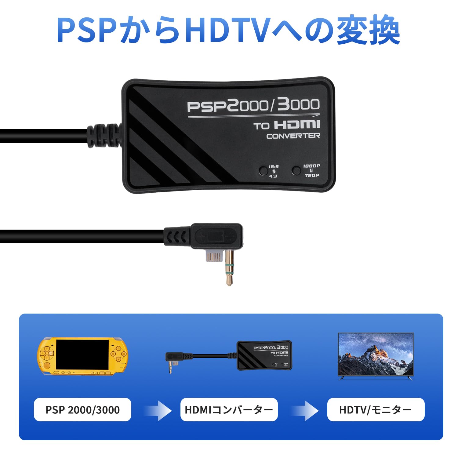 novaの【送料無料】Mcbazel PSP用 HDMIコンバーター(3M長さ) 2000/3000モデル対応 チップアップグレード版 HDTVからHDMI変換アダプター 解像度720p/1080p変換可能 アスペクト比切り替えスイッチ内蔵 4:3から16:9変換可能 -ブラック｜アングル2