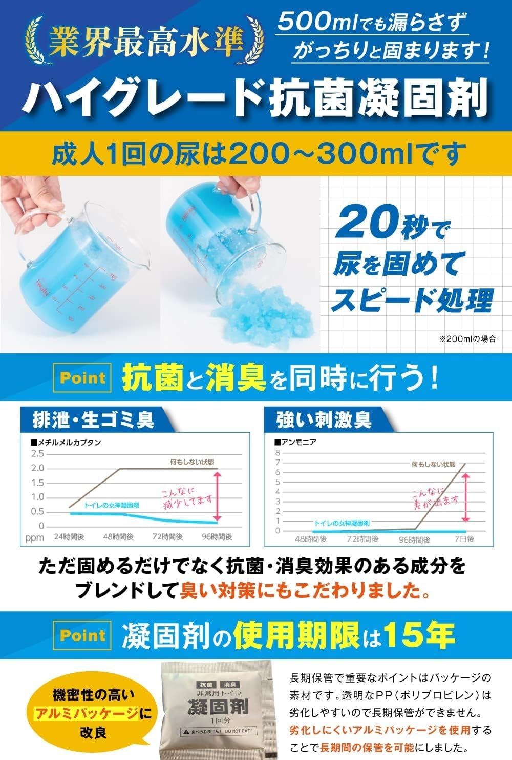 【送料無料】簡易トイレ 【防災士監修】携帯トイレ 非常用トイレ 災害用 防災トイレ ポータブルトイレ 防災グッズ 防災セット 防臭袋 大便 アウトドア 介護用/台風/洪水/災害時/断水時 簡単使用 15年保存 (50回) nova2021-10229983 nova サンプル画像3