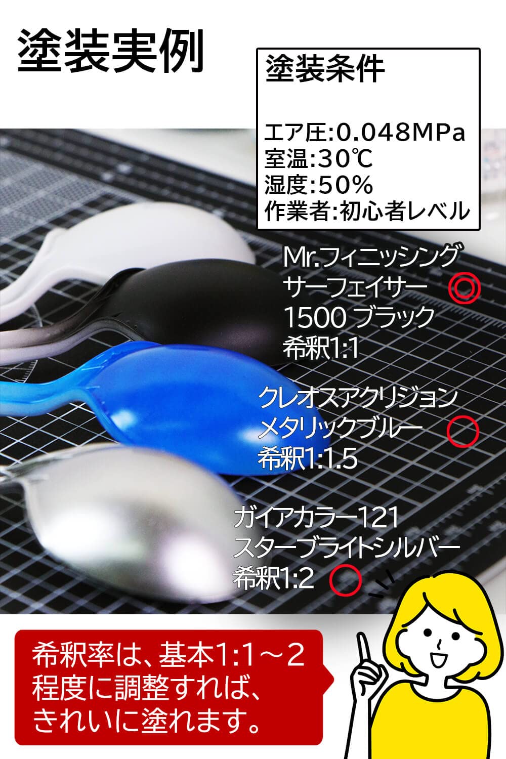 【送料無料】SOUL POWER 充電式エアブラシ Model-04 NEO 残電量可視化 予備電池付き ダブルアクション 自動電源 オートスイッチ ハンドピース 口径0.3mm 模型 プラモデル 塗装 ルアー DIY(レッド) 3