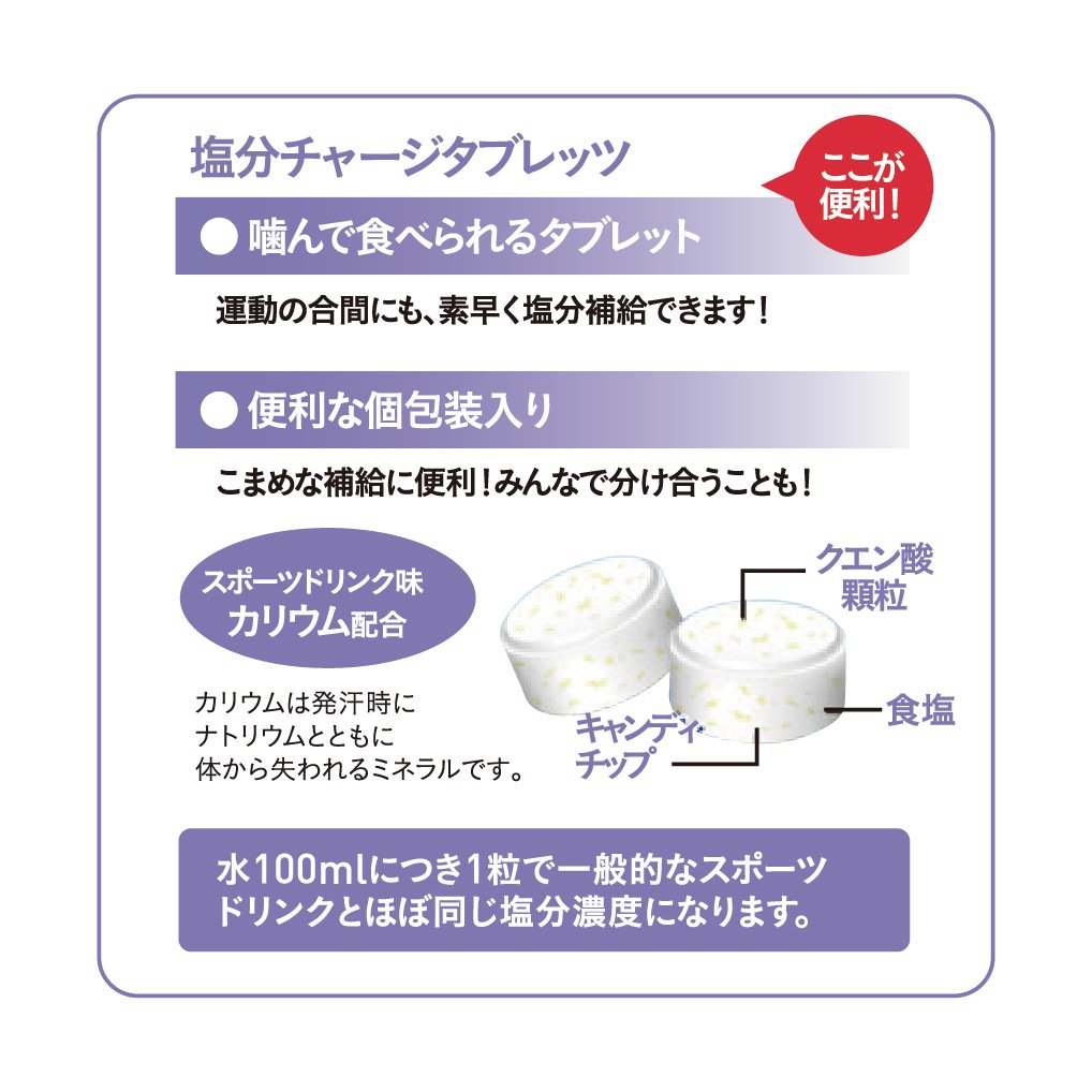 novaの【9月1日ー9月15日まで200円オフ】【送料無料】昭和商会 N18-26 塩分チャージタブレッツBIG 700g｜アングル2