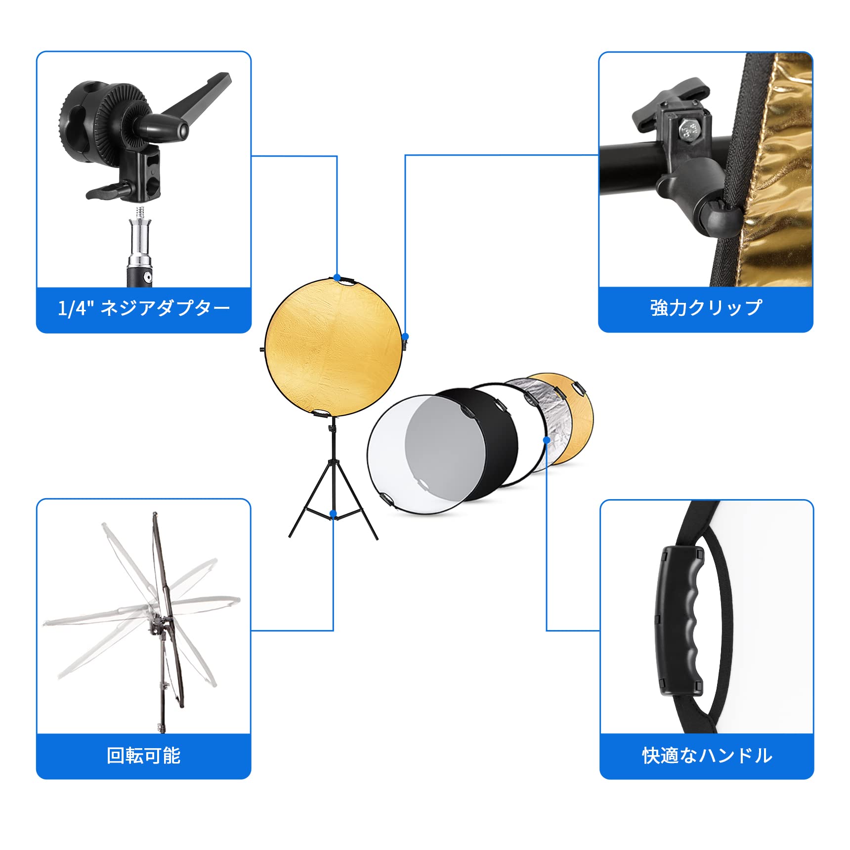 【送料無料】Selens 撮影用 5-IN-1丸レフ板80cm+リフレクターホルダー+2Mライトス...