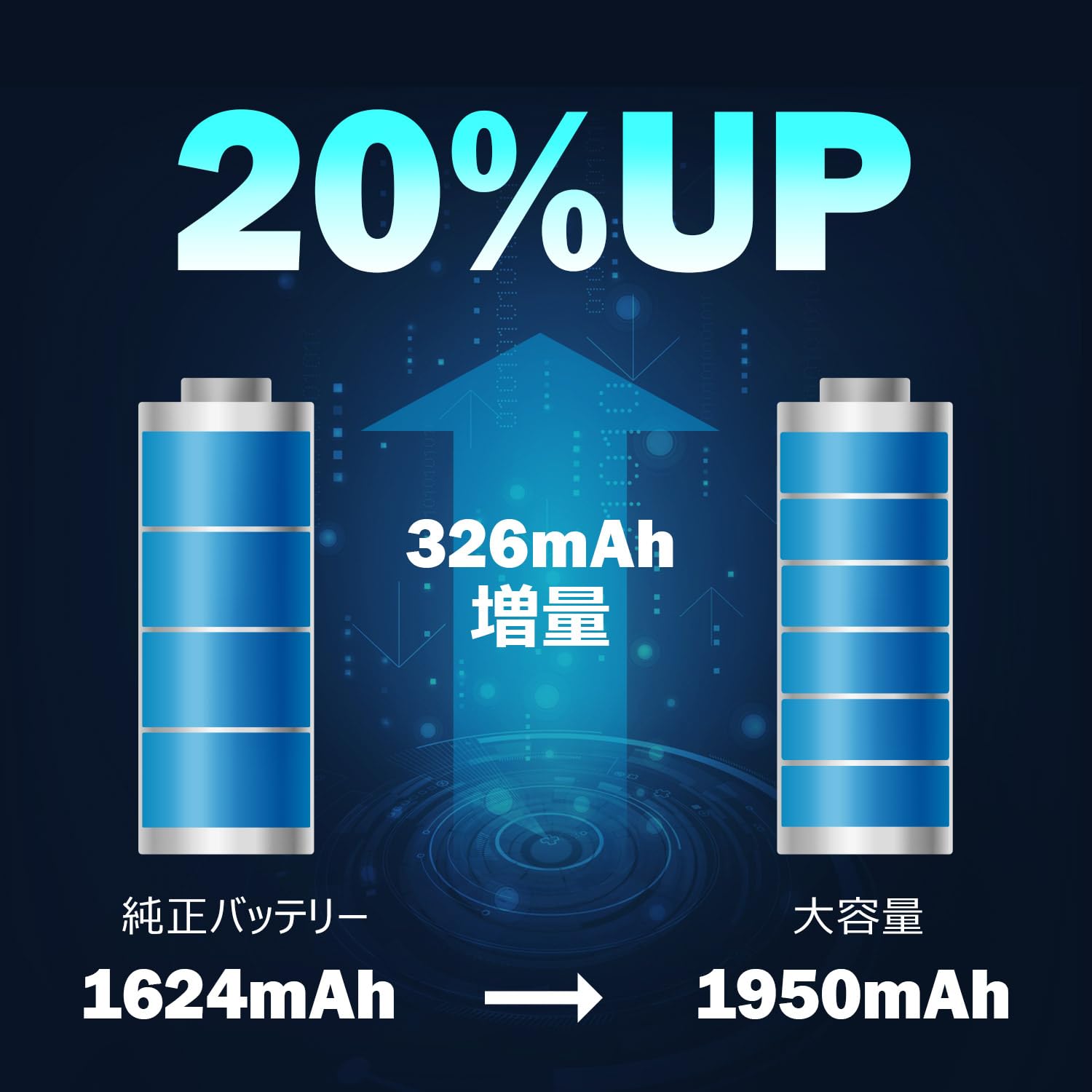 【送料無料】DIGIFORCE for iPhone バッテリー 互換 交換 日本メーカー【工具セット】 サイズ：3.25 x 8.95 x 0.37 cm nova2021-10221835 nova サンプル画像3