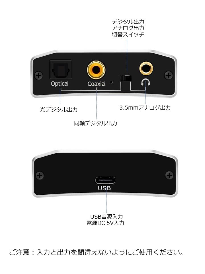 【送料無料】REIYIN DA-DD 192kHz 24BitハイレゾUSB-DAC DDC USBデジタル出力音響...