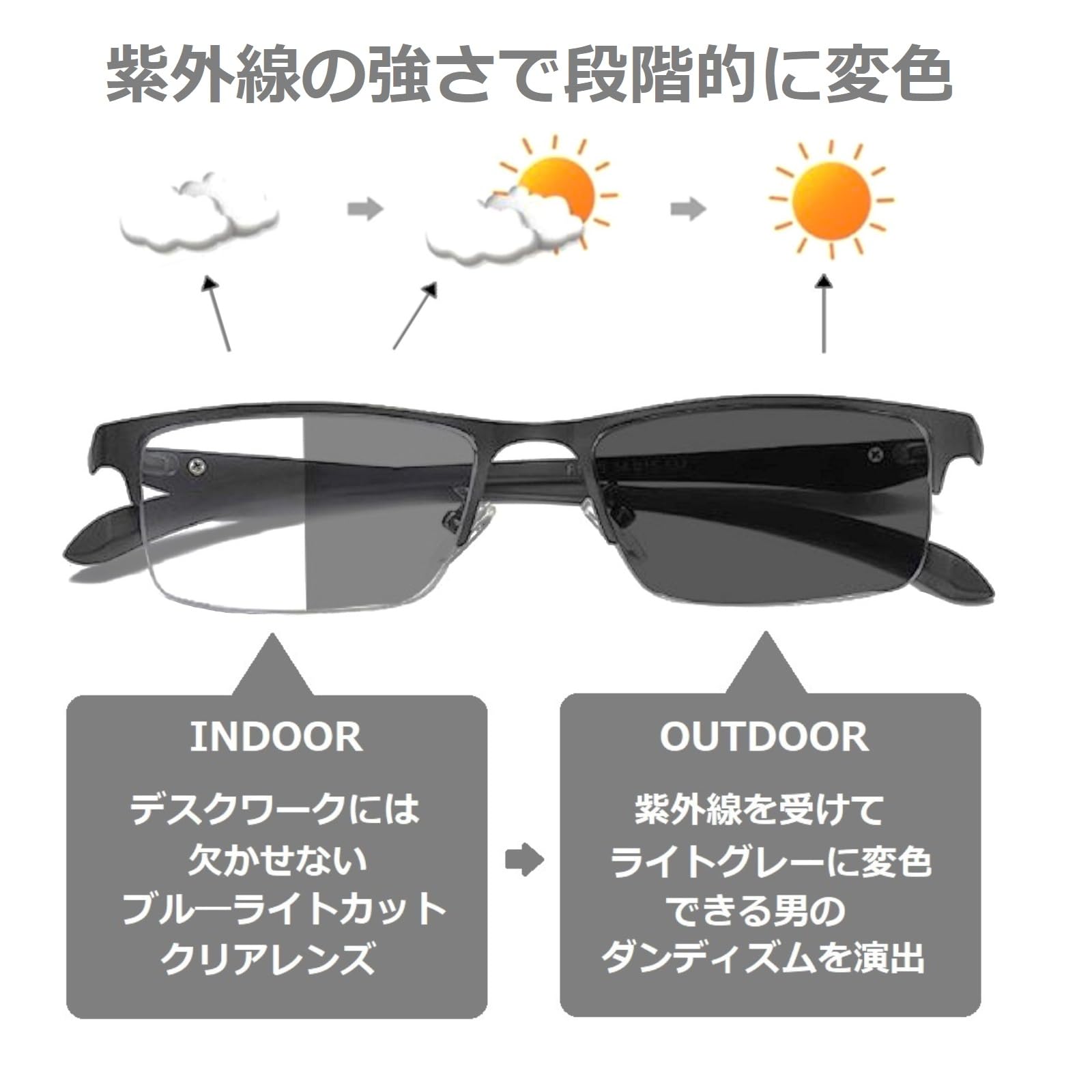 【送料無料】[REONAS] ブルーライトカット メガネ + 調光 変色 パソコン用 メガネ ...