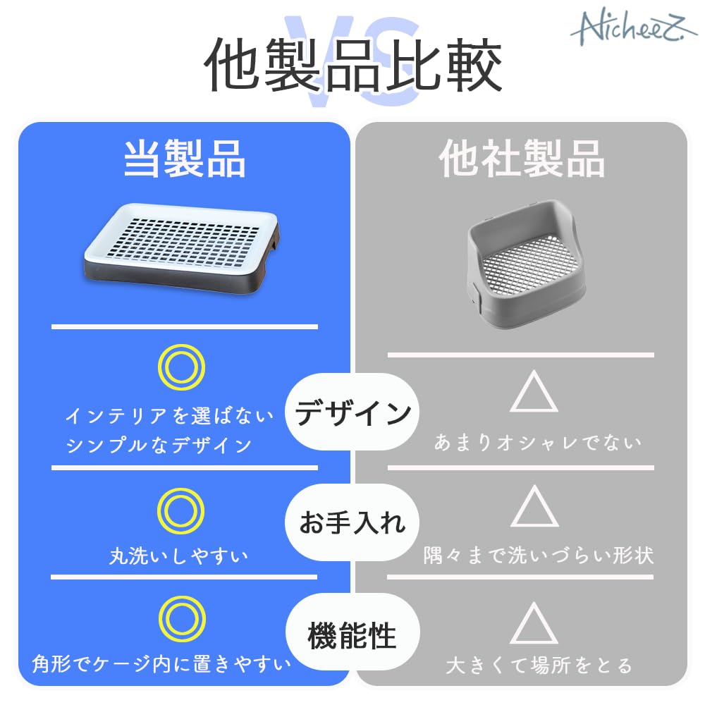 【送料無料】Nicheez うさぎ トイレ ハムスター モルモット ウサギ フェレット 小...