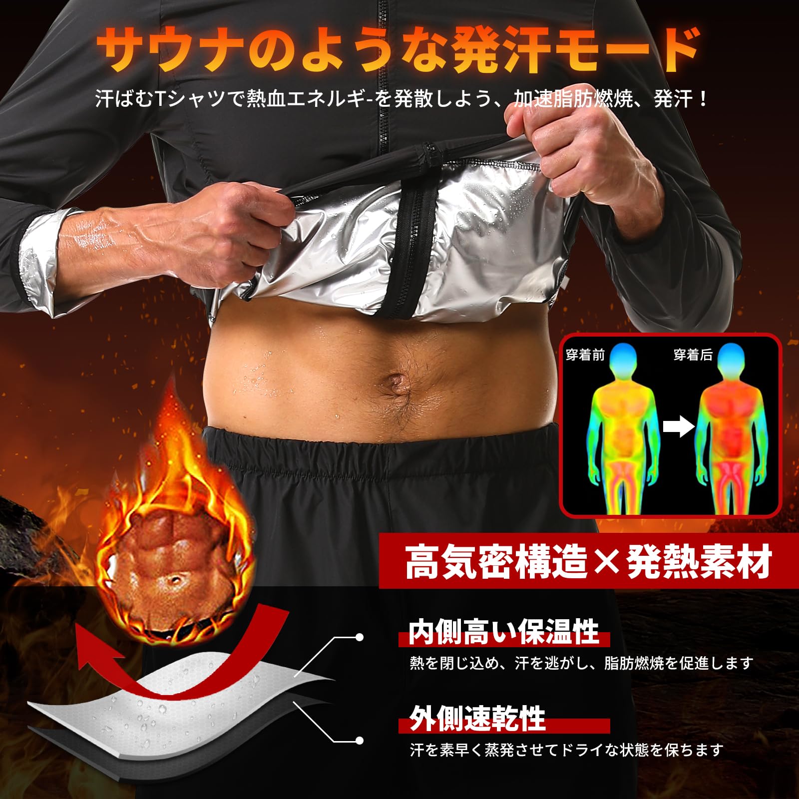 【送料無料】[Amy Coulee] サウナジャケット サウナスーツ 上着 サウナシャツ メンズ 着るサウナ 大きいサイズ 発汗 サウナ効果 スポーツ フィットネス 脂肪燃焼 減量用 蓄熱 保温 夏用 冬用 洗濯可能 色：シルバー、サイズ：L nova2021-10254804 nova サンプル画像3