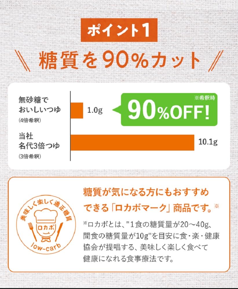 サンプル画像3