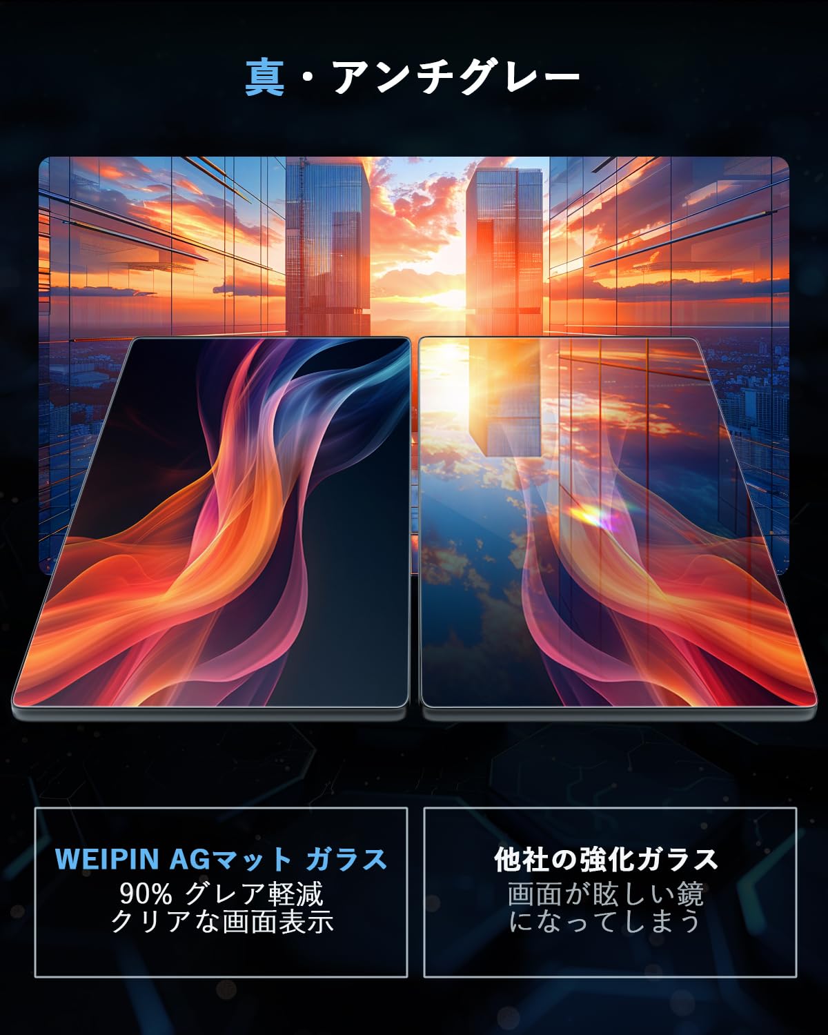 novaの【送料無料】WEIPIN 2026 保護フィルム 傷防止 反射 防止 高感度タッチ 自己吸着 HydroAg+ 眩光ブロック フィルム アクセサリー カスタムパーツ カー用品 20260512 サイズ：12.3インチ(エクストレイル T33)アンチグレーガラス製｜アングル3