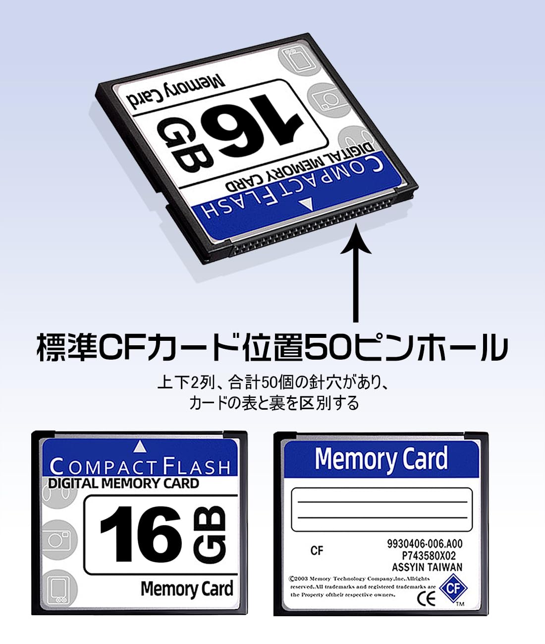 【送料無料】QuiExact CFカード 高耐久 携帯電話 業務用 組込向け CFカード カメラ...