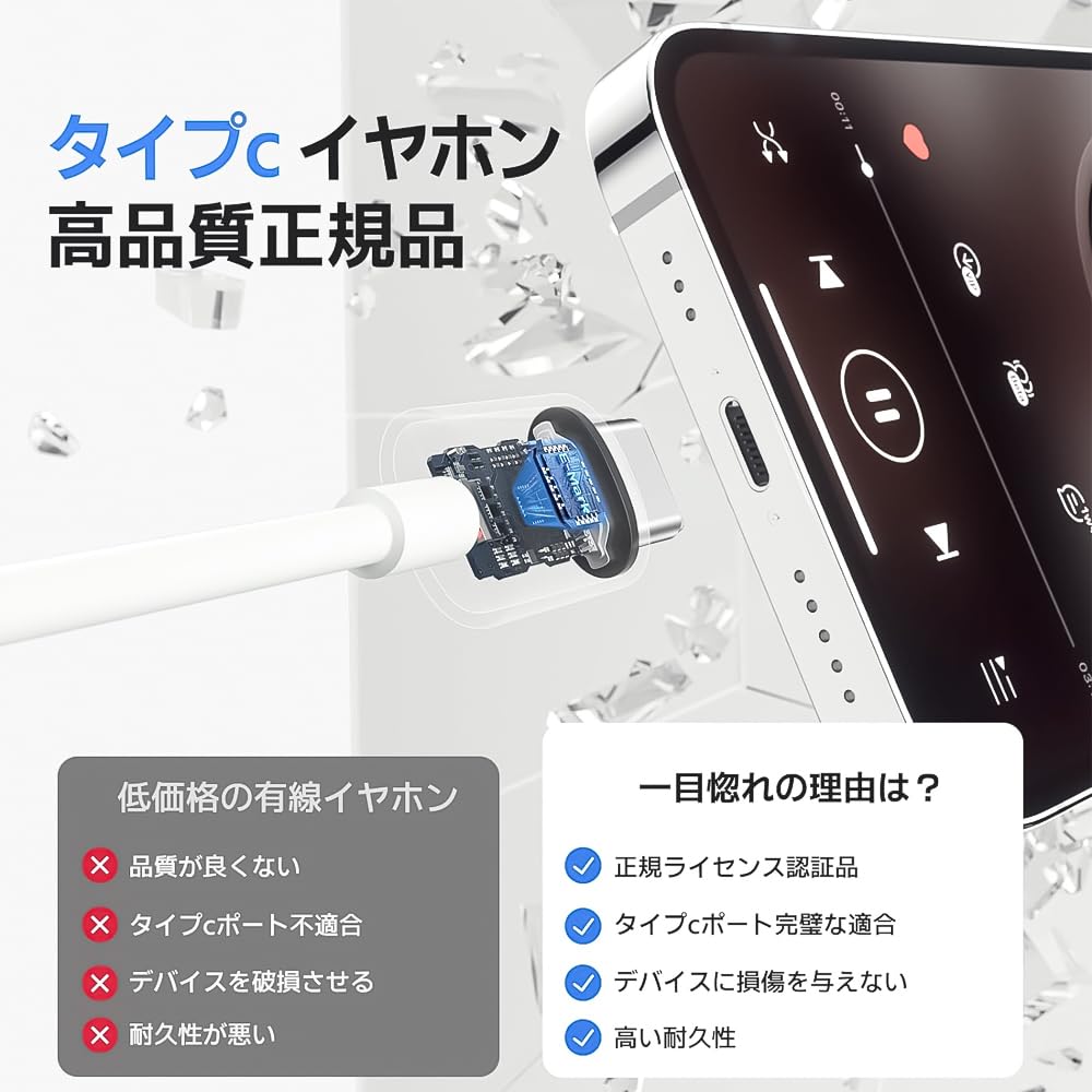 【送料無料】タイプc イヤホン Type-C 【2023新版】イヤホン 有線 HIFI音質 音量調節 重低音 ノイズキャンセリング マイク付き 通話可能 ハイレゾ クリア通話 ステレオイヤフォン ヘッドホン Type Cインターフェース使用 iPhone 15/iPad/AQUOS/Xperia/Galaxy サイズ：i4 nova2021-10213385 nova サンプル画像3