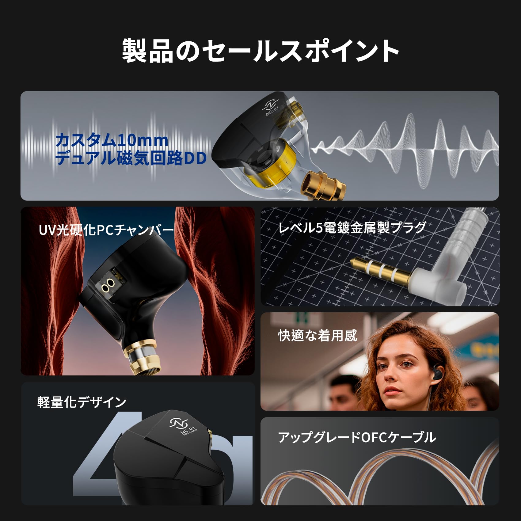 【送料無料】【超軽量ボディ、快適な装着感】 Yinyoo CCZ Soul ゲーミングイヤホン マイク付き イヤホン 有線 イヤモニ 1DD HIFI音質 ノイズキャンセリング りケーブル可能 10mm PETダブル磁気ダイナミックドライバー 高音解析 色：透明ブラック・マイク無し、サイズ：1 nova2021-10213220 nova サンプル画像3