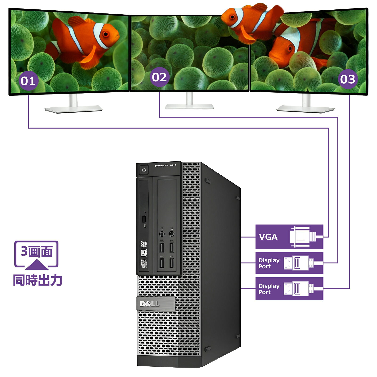 【全品最大2500円OFFクーポン】【新品マウス＋新品キーボード付属】 Core i7 第3世...