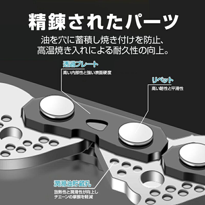 【2個セット】充電式チェーンソーチェーン刃 6インチ 8インチチェーンソー替え刃 ...