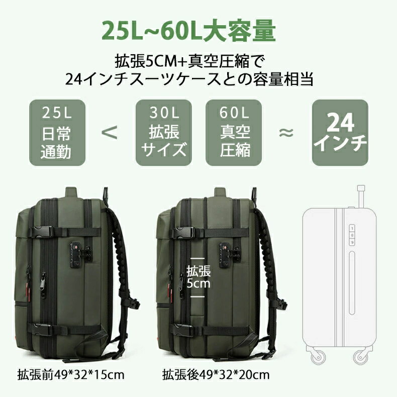 リュック トラベル リュックサック ビジネスリ...の紹介画像3