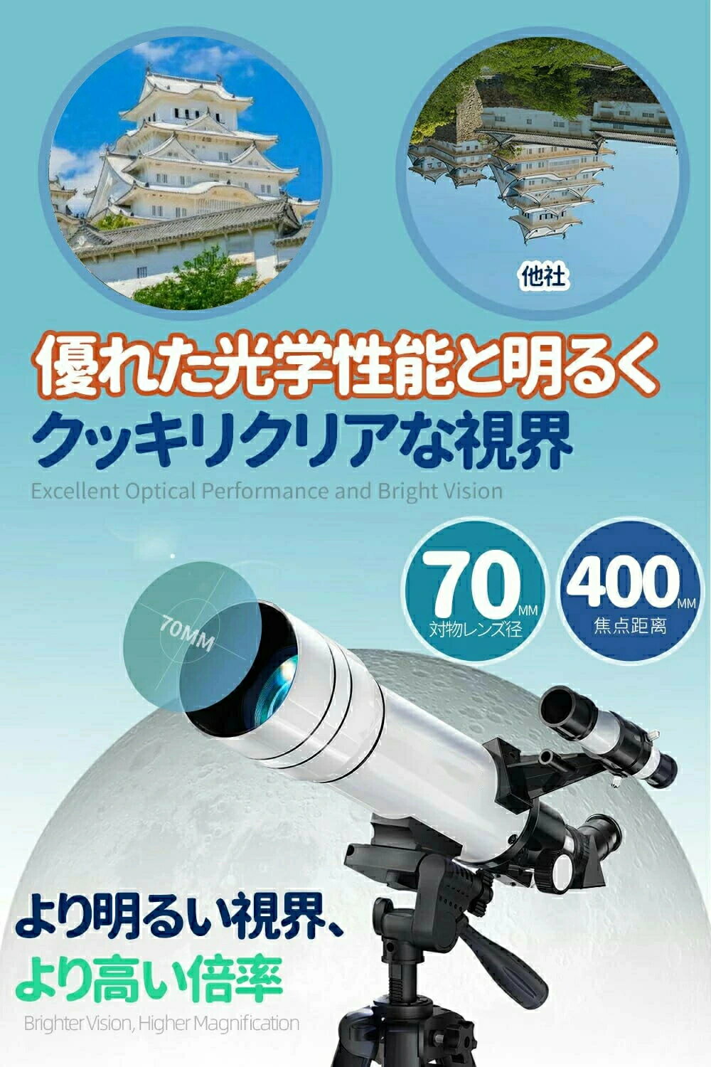 ŷ��˾��� �Ҷ� �鿴�� ��ͻ��Ѳ�ǽ 150�ܰʾ� ����Ψ��ŷ�δ�¬˾����ʺ���333�ܡ˽鿴�Ԥ˺�Ŭ ��Υ��졼�������������ؤ������� Ĵ����ǽ�ʥ��� ŷ�δ�¬ ���ޥۻ��� ����Ĵ�� ���̻��� 3x�Х������ ���ޡ��ȥե��󥢥��ץ���