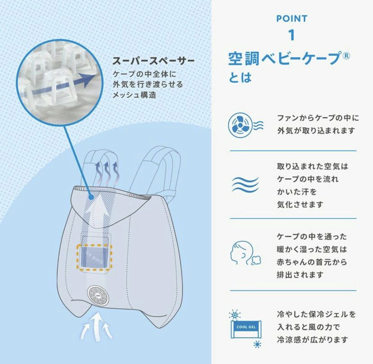 Baby Hopper ベビーホッパー 空調ベビーケープ ベージュ 保冷ジェル付 エルゴベビー対応 ベビーケープ ベビーカー 抱っこ紐 暑さ対策 熱中症対策 紫外線 UVカット 扇風機 ファン付き 撥水 はっ水 メッシュ 洗濯可能 夏 送料無料　【保冷ジェル付】