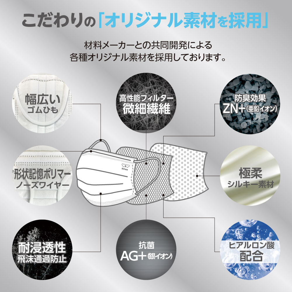 【感謝セール】 Wメタルマスク 日本製 50枚入 + 7枚入り(プレゼント) 普通サイズ 個包装 使い捨て 不織布マスク 3層構造 N95 規格相当のフィルター 銀イオン 抗菌 ZN+イオン 防臭 6mm幅広紐 立体マスク 花粉 抗菌 風邪予防 PM2.5 BFE/VFE/PFE 99％カット