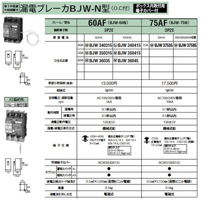 楽天市場】漏電ブレーカー 3p40a(電設資材|木材・建築資材 楽天市場】漏電ブレーカー 3p40a(電設資材|木材・建築資材