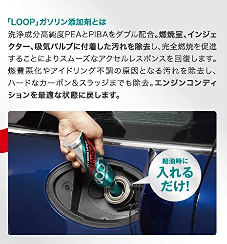 【2個以上購入で200円OFFクーポン】シュアラスター ガソリン添加剤 [エンジン内を洗浄してスムースな走行感] ループ スムースショット SurLuster LP-13 LP-13