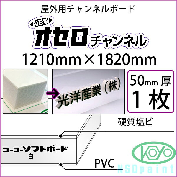 NEW オセロチャンネル 50mm厚 1210mm×1820mm 1枚屋外用チャンネルボード 光洋産業【送料無料】【代引不..