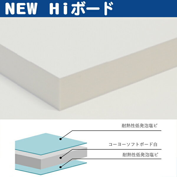 NEW Hiボード 30mm厚 910mm×1820mm 2枚（旧・セルラHiボードスーパー）屋外用チャンネルボード 光洋産..