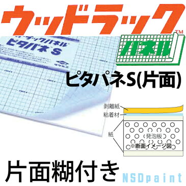 ウッドラックパネル ピタパネS(片面のり付き)3mm厚810mm×1120mm 50枚【ダウ化工】【送料無料】